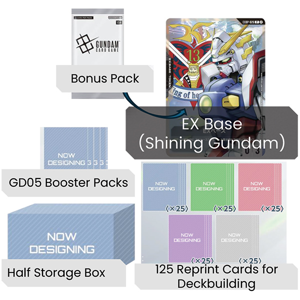 Gundam Card Game: Deck Build Box- 01 Freedom Ascension [SC01]